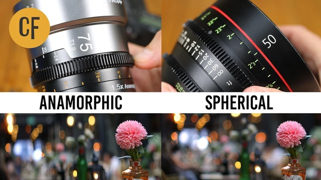 Comparison graphic showing anamorphic lens versus spherical lens characteristics and bokeh rendering