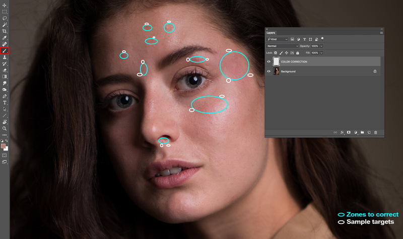 How to Simply Correct Localized Color Issues Using Photoshop | Fstoppers