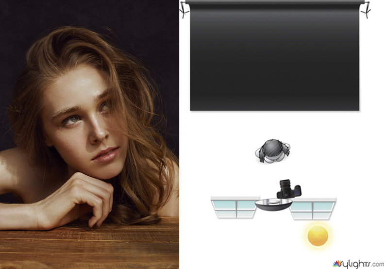 Mixing Harsh Shadowy Natural Light With Artificial Light Fstoppers