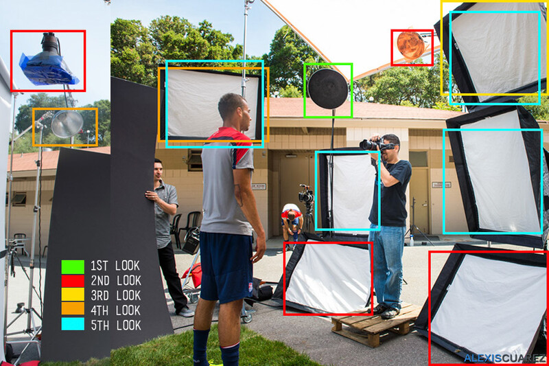  Embedding fstoppers-alexis-cuarezma-sports-illustrated-bts-aaron-brown-setups.jpg