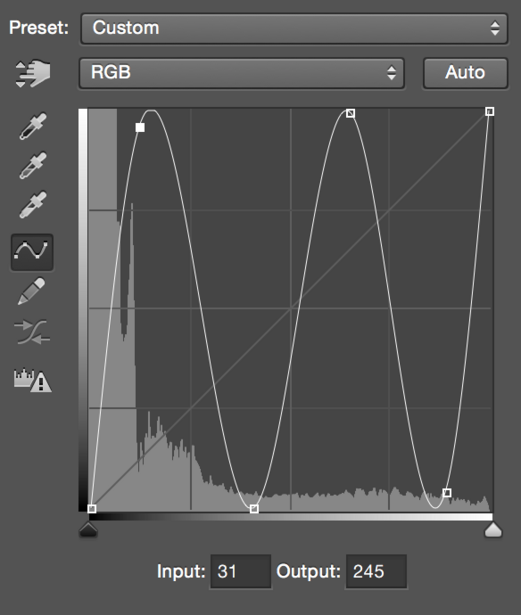 Simple Solar Curve in Photoshop