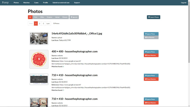 Pixsy Copyright Licensing Review 