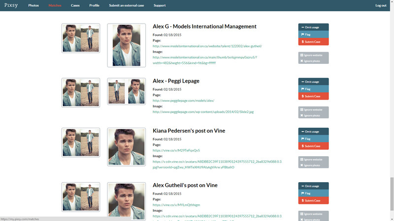 Pixsy Copyright Licensing Review 
