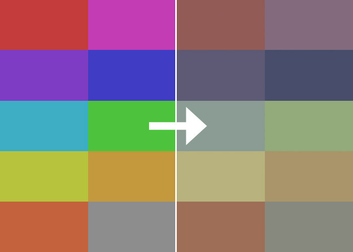 Example of a color lookup table on an image
