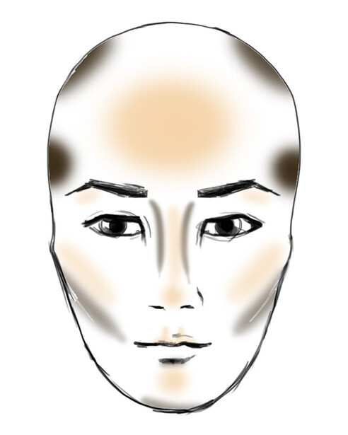 generic contouring schema