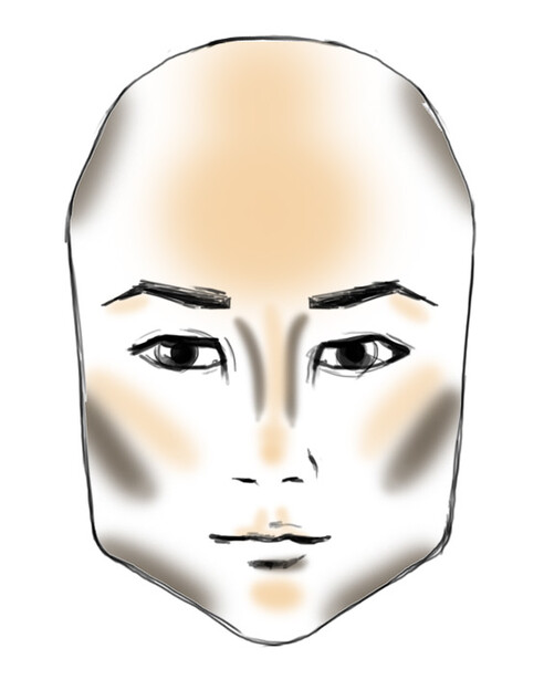 contour like a makeup artist depending on face shapes