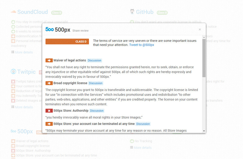 500px-terms-of-service-ranking-photography