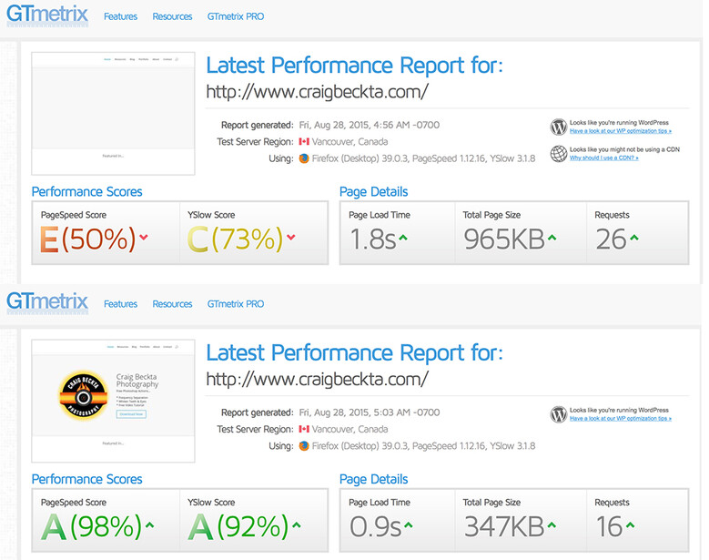 SEO tips for photographers using WordPress