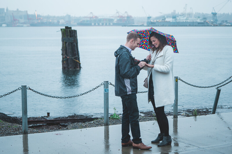 Shoot Surprise Proposal