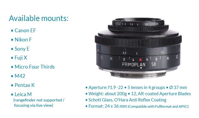 primoplan 58mm f1.9 features