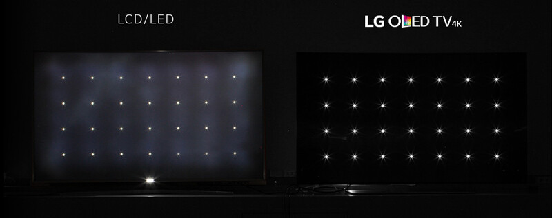 LG OLED TV has no light bleeding unlike LCD TV