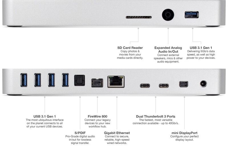 OWC Thunderbolt 3 Dock
