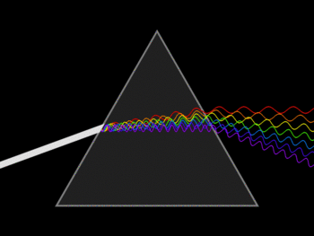 animated prism