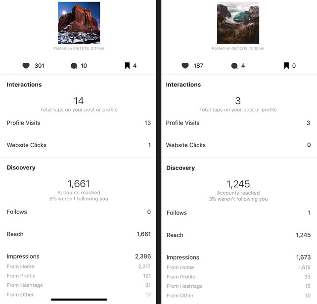 comparison for insights on Instagram