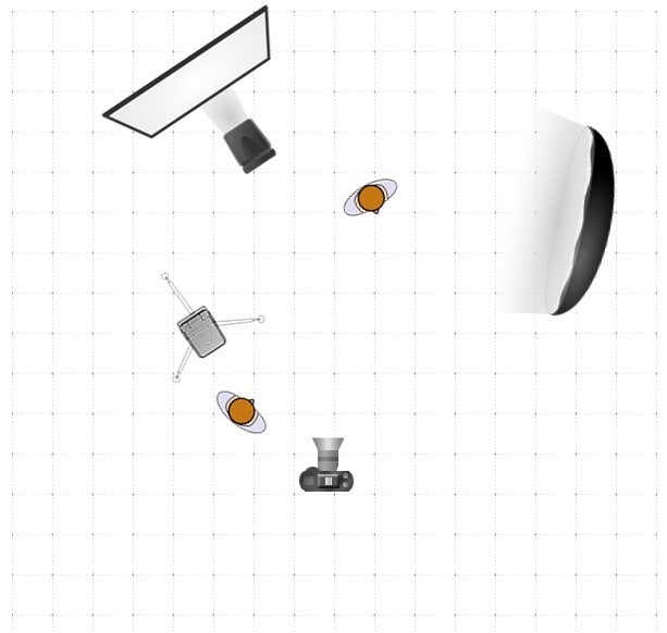 Lighting diagram of how the scene was lit