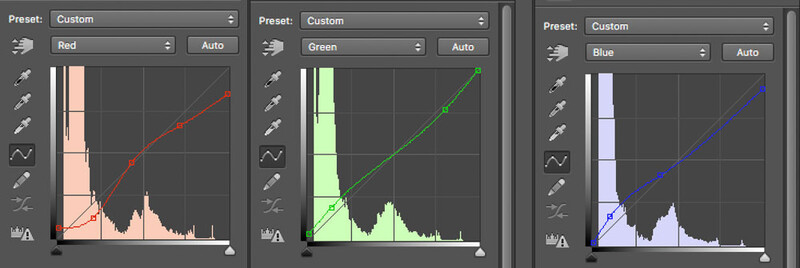 Curves color channels for the "Environment" layer