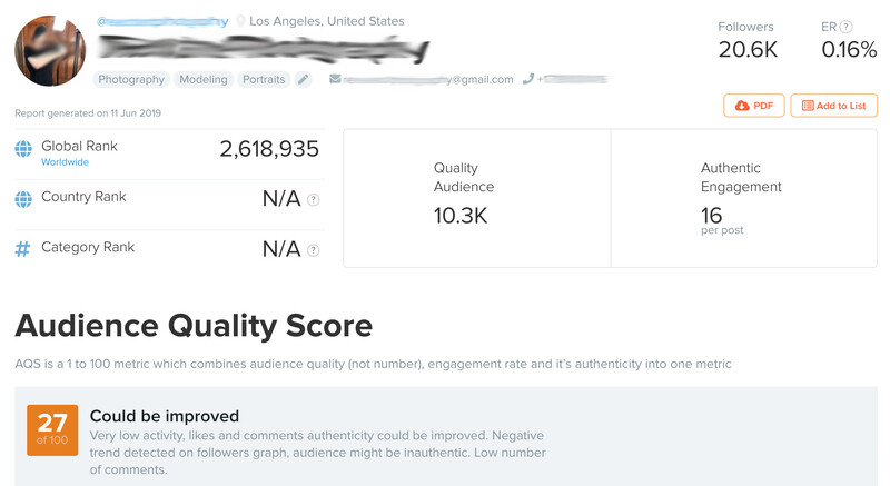 Screenshot from HypeAuditor.com