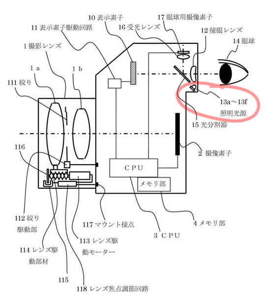 Canon eye-controlled autofocus patent