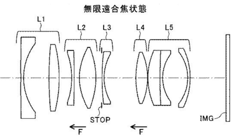 Tamron patent