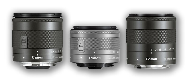 Canon EOS M Lenses