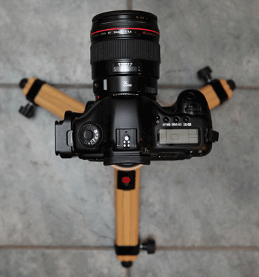 This is how the camera is rotated. The location of the lens is changing dramatically. This is how parallax error arise.