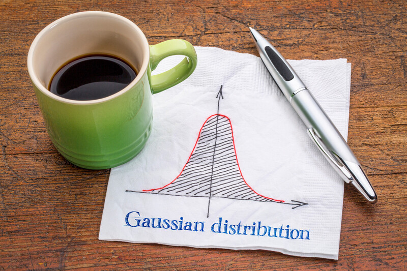 Gaussian distribution, bell curve diagram