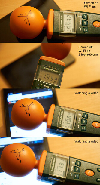 EMR tablet measurements