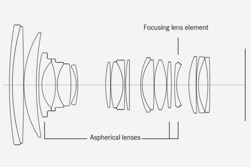 Screenshot from Leica website.