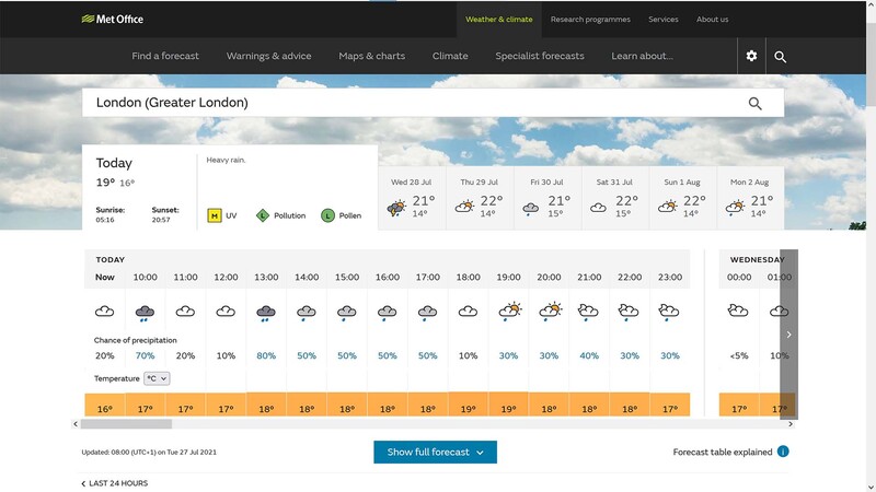 Weather forecast screenshot