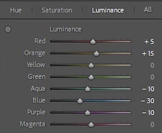 Screenshot of luminance adjustment sliders in photo editing software showing individual color channel controls.