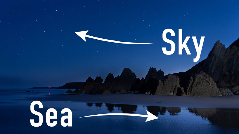 Nighttime coastal landscape with rocky outcrops silhouetted against a starlit sky and calm sea, labeled to show compositional elements.