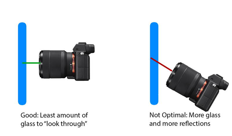 Diagram comparing camera lens angle to a blue pole, showing optimal versus suboptimal positioning.
