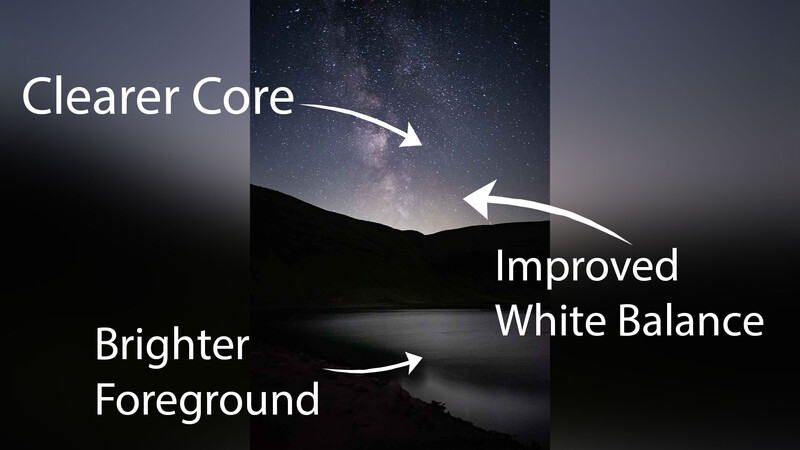Graphic comparing nighttime landscape photography edits showing clearer core, improved white balance, and brighter foreground.