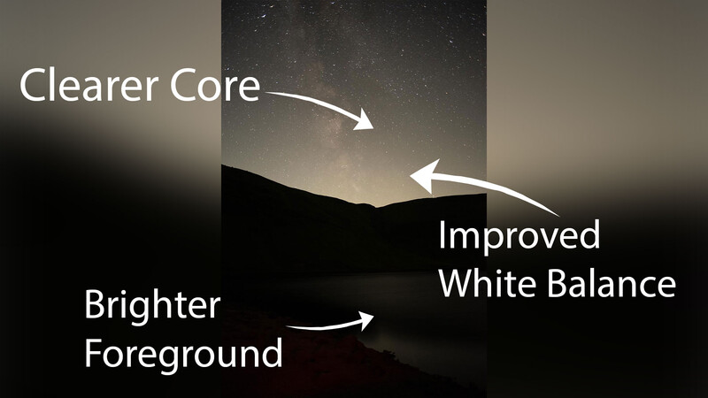 Nighttime landscape with annotated labels identifying clearer core, improved white balance, and brighter foreground elements.