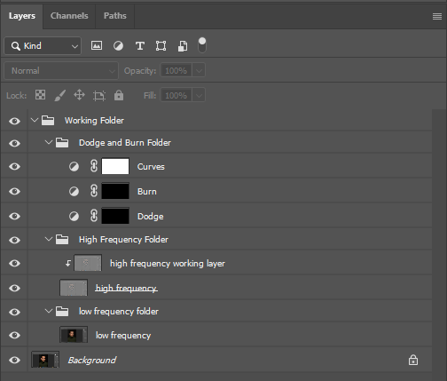 Screenshot of Photoshop Layers panel showing organized folder structure for dodge and burn editing workflow.