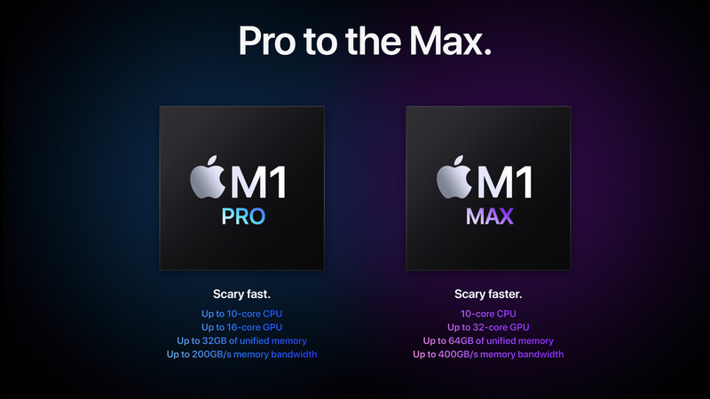 Graphic comparing Apple M1 Pro and M1 Max chips with specifications.