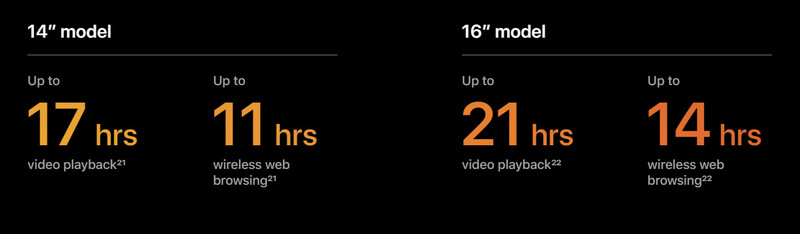Battery life comparison chart for 14-inch and 16-inch laptop models showing video playback and web browsing hours.