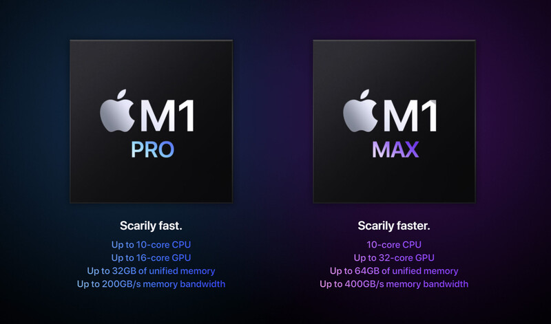 Comparison graphic of Apple M1 Pro and M1 Max chip specifications.