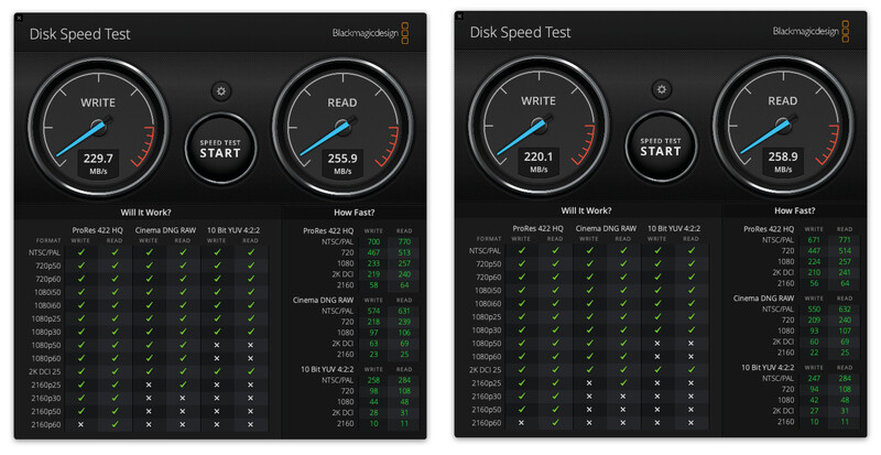 Screenshot of disk speed test results showing write and read speeds side by side with performance benchmarks.
