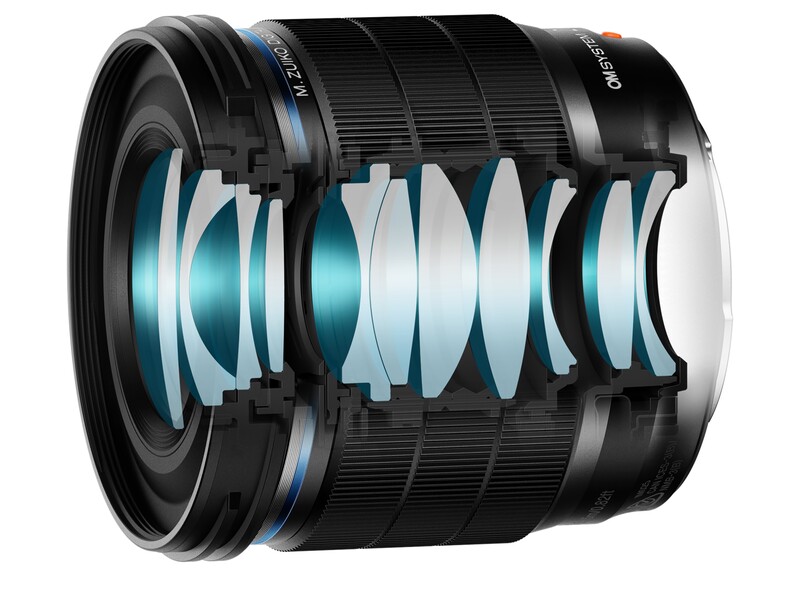 Illustration of a camera lens cross-section showing internal optical elements and glass lens groups.