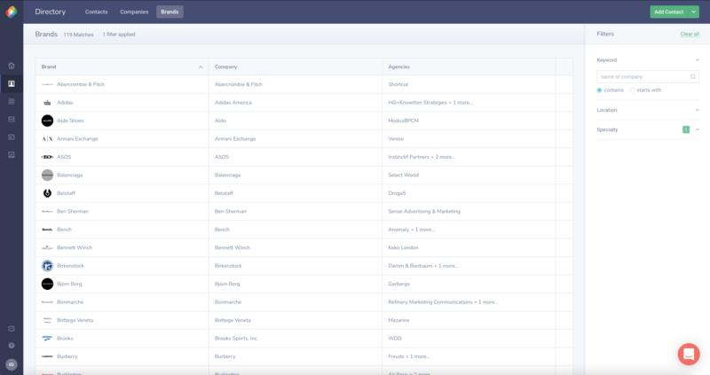 Screenshot of a directory listing interface with brand names, company affiliations, and agency information organized in columns.