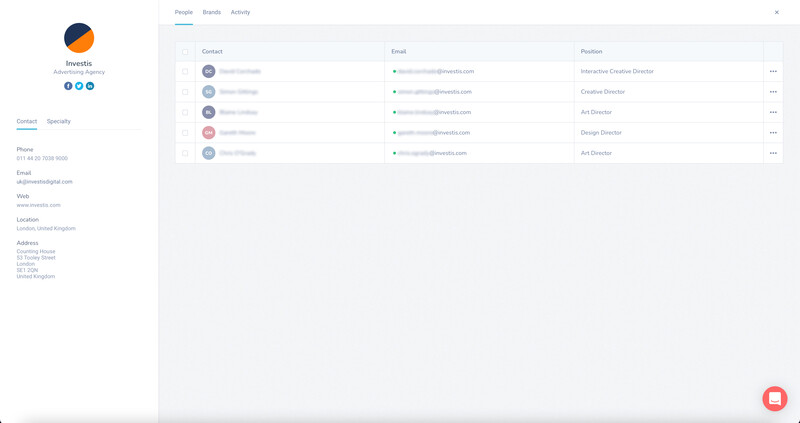 Screenshot of a contact management interface with a list of team members and their email addresses.