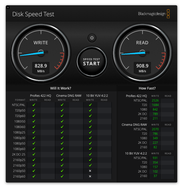 Screenshot of disk speed test showing write speed of 828.9 MB/s and read speed of 908.9 MB/s.