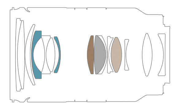 Diagram showing the internal lens elements and optical construction of a camera lens.