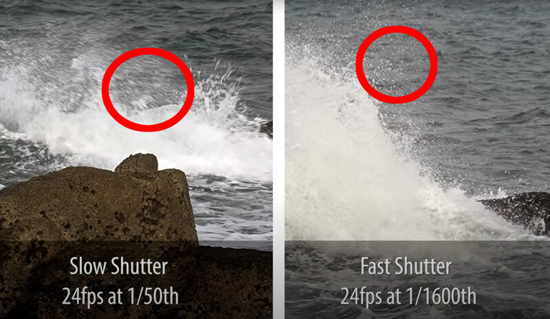 Side-by-side comparison of ocean waves with red circles highlighting motion blur differences between slow and fast shutter speeds.