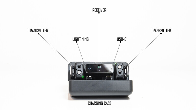 Diagram of a drone remote controller with labeled components including transmitters, receiver, lightning port, USB-C port, and charging case.