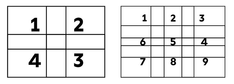 Diagram comparing two grid layouts with numbered cells in different arrangements.
