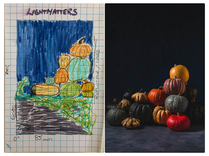 A comparison image with a sketch of a variety of winter squash standing on each other in a triangle formation with the final image beside it.
