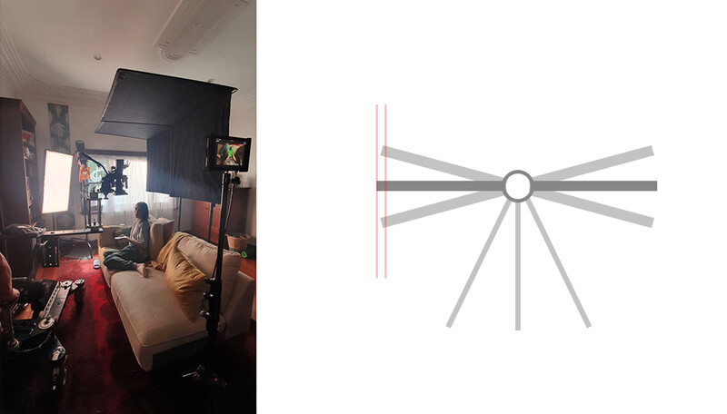 Diagram of a jib showing that it is extended out more when parallel with the ground but not when tilted up or down.