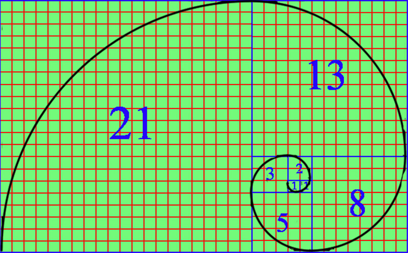 Diagram showing two overlapping circles on a grid with labeled measurements and areas.